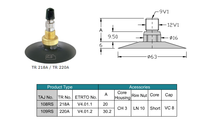 Rubber Base Tube Valves